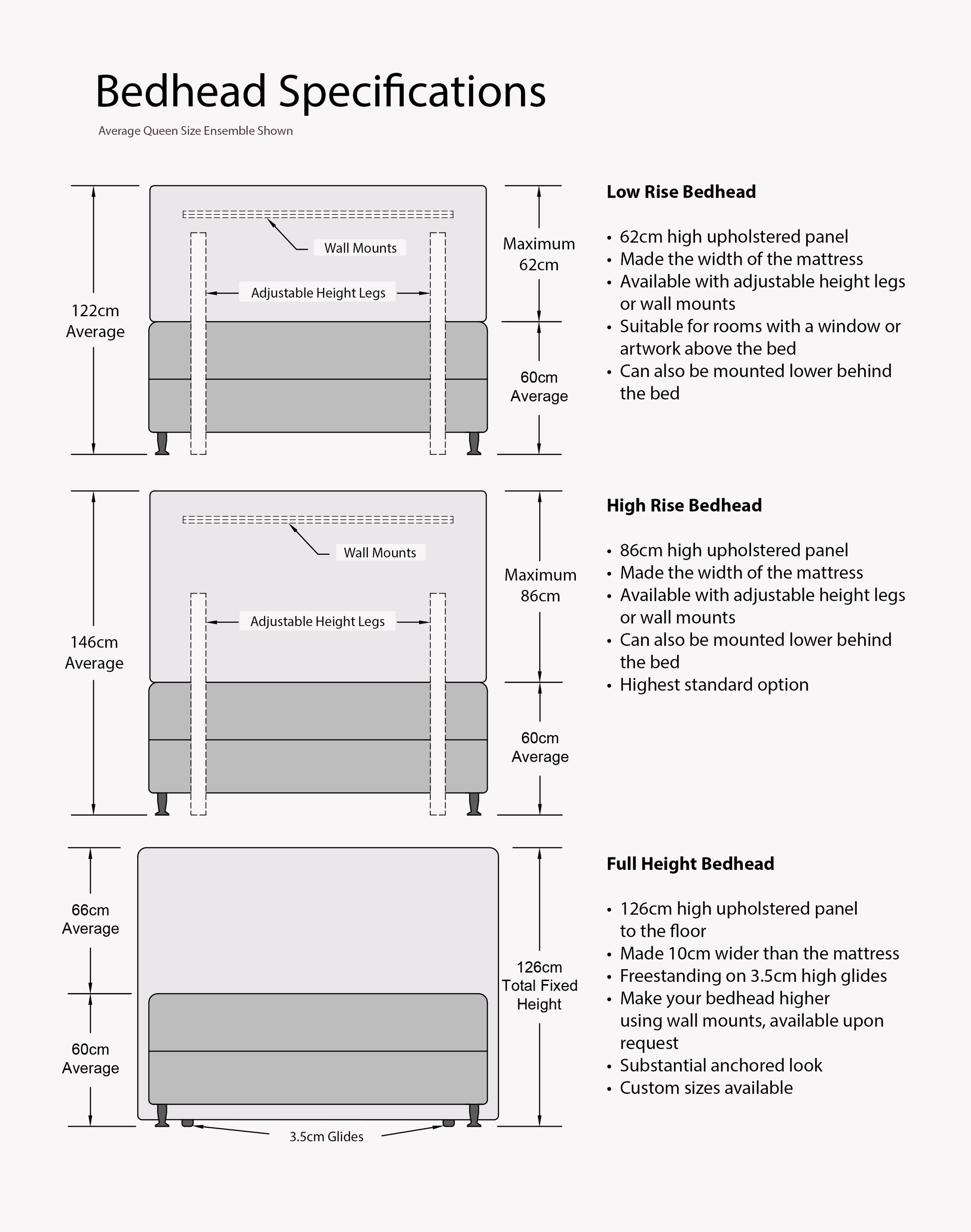 Full Height 1250mm Option