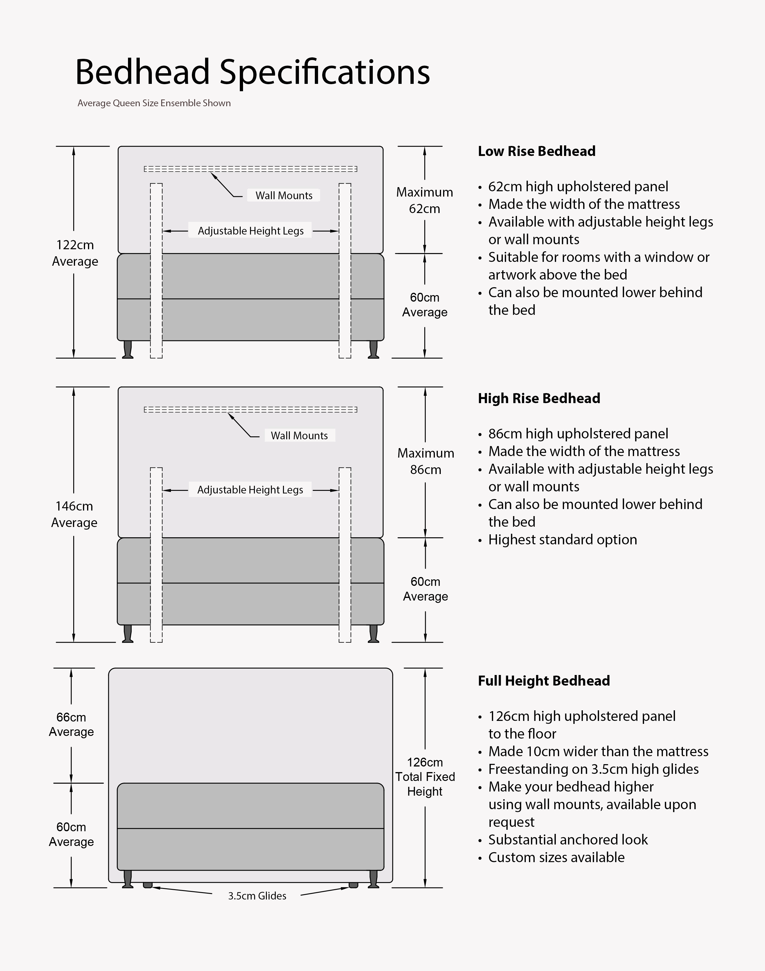 Full Height 1250mm Option